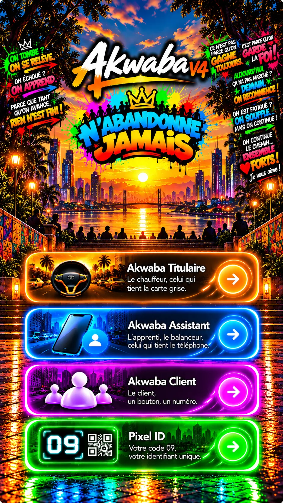 Akwaba : Titulaire, Assistant, Client, Pixel ID